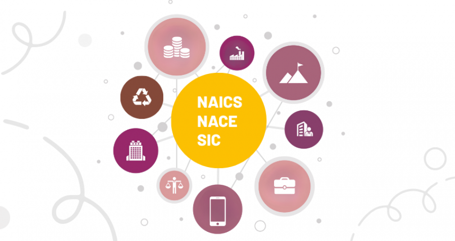 NACE, SIC and NAICS