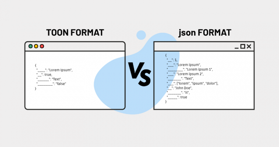 What the TOON Format Is (Token-Oriented Object Notation)