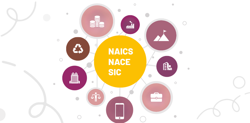 NACE, SIC and NAICS